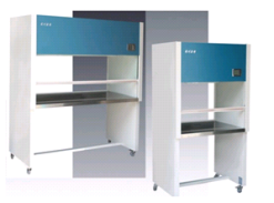 Tủ cấy vi sinh đôi model SW-CJ-2FD